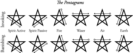 Pentagrams
